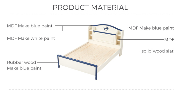 1664347137758458.jpg LS226A1-A-材料解析-普通床.jpg